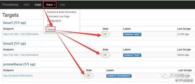 Grafana + Prometheus 监控 MySQL 数据库服务