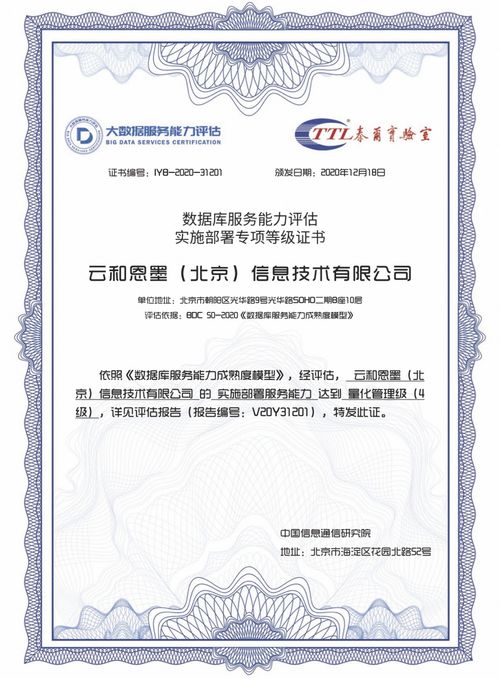 深度解析数据库服务能力成熟度模型 内容与要求全览